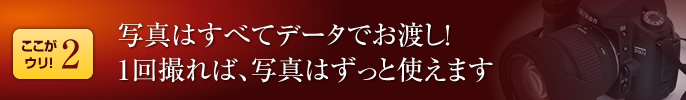 アパート・マンションの空室を撮影した写真はすべてデータでお渡し！1回撮れば、写真はずっと使えます